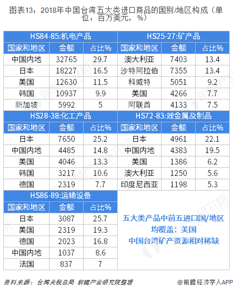 矿石供应商市场动态：把握未来机遇